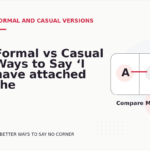 Formal vs Casual Ways to Say ‘I have attached the file’